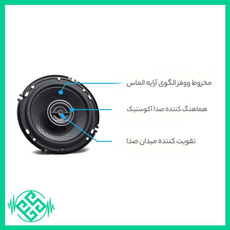 اسپیکر کنوود مدل KFC-PS1696